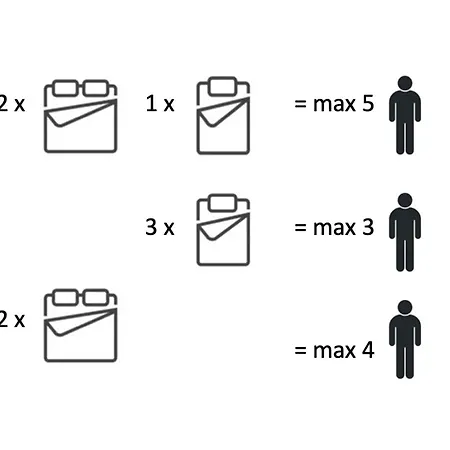 Panorama Starego Miasta *