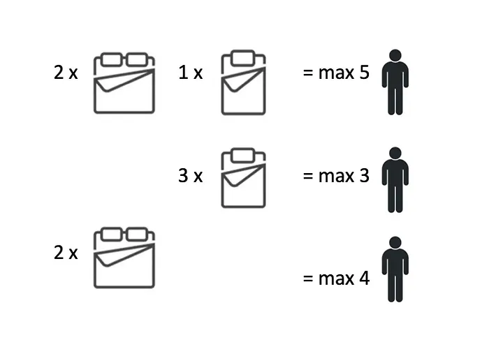 Panorama Starego Miasta *